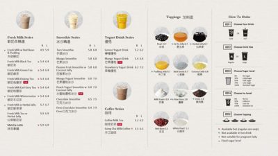 cách thiết kế menu